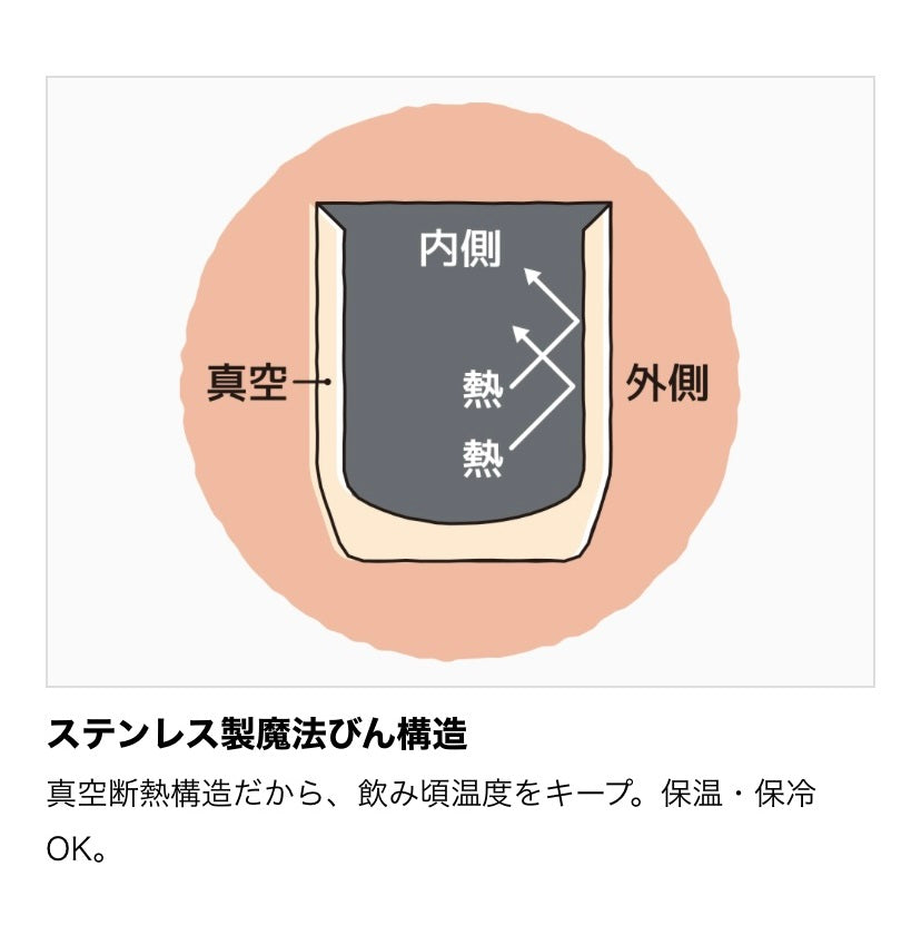 JDH-280 真空断熱カップ 280ml