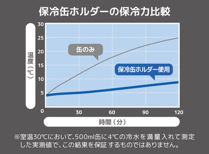 JDU-500 保冷缶ホルダー 500㎖缶用